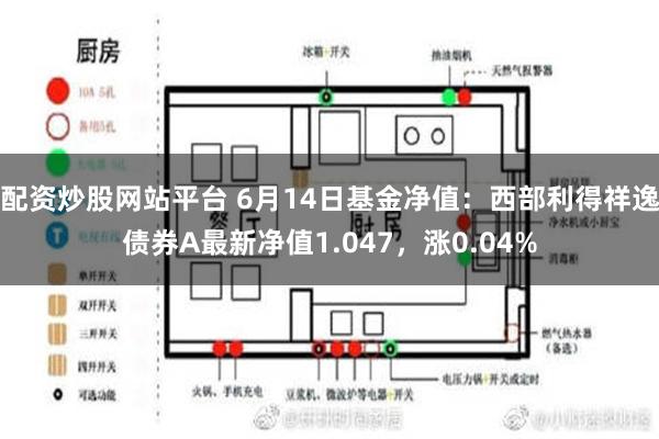 配资炒股网站平台 6月14日基金净值：西部利得祥逸债券A最新净值1.047，涨0.04%