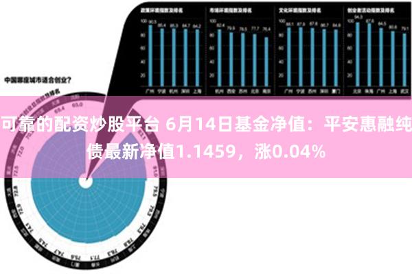 可靠的配资炒股平台 6月14日基金净值：平安惠融纯债最新净值1.1459，涨0.04%