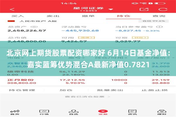 北京网上期货股票配资哪家好 6月14日基金净值：嘉实蓝筹优势混合A最新净值0.7821