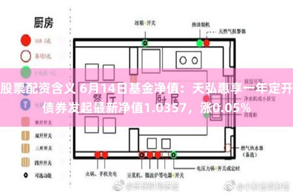 股票配资含义 6月14日基金净值：天弘惠享一年定开债券发起最新净值1.0357，涨0.05%