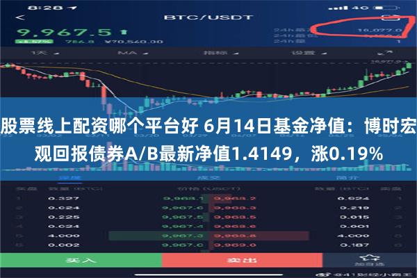 股票线上配资哪个平台好 6月14日基金净值：博时宏观回报债券A/B最新净值1.4149，涨0.19%