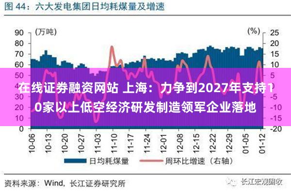 在线证劵融资网站 上海：力争到2027年支持10家以上低空经济研发制造领军企业落地