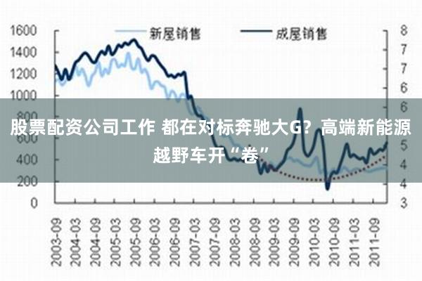 股票配资公司工作 都在对标奔驰大G？高端新能源越野车开“卷”