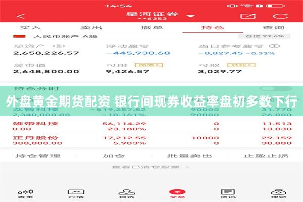 外盘黄金期货配资 银行间现券收益率盘初多数下行