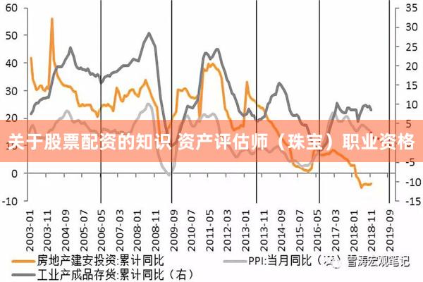 关于股票配资的知识 资产评估师（珠宝）职业资格