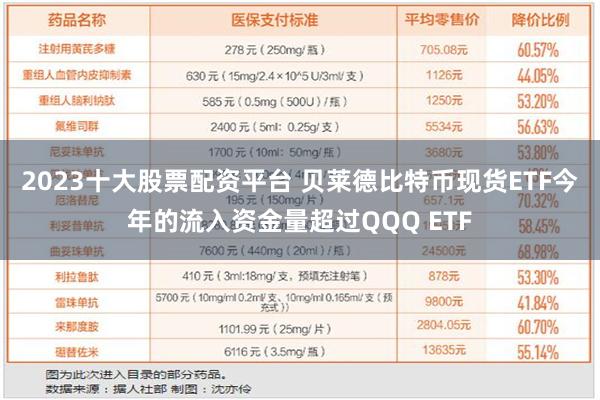 2023十大股票配资平台 贝莱德比特币现货ETF今年的流入资金量超过QQQ ETF