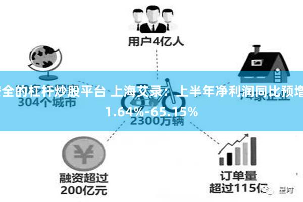 安全的杠杆炒股平台 上海艾录：上半年净利润同比预增51.64%-65.15%