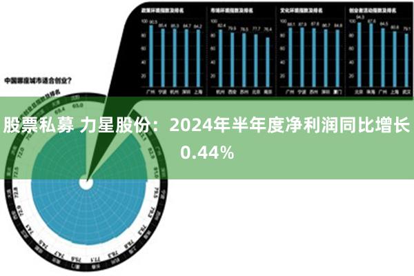 股票私募 力星股份：2024年半年度净利润同比增长0.44%