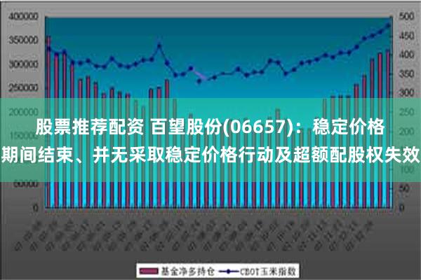 股票推荐配资 百望股份(06657)：稳定价格期间结束、并无采取稳定价格行动及超额配股权失效