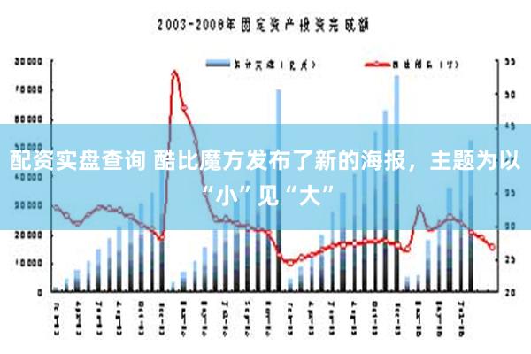 配资实盘查询 酷比魔方发布了新的海报，主题为以“小”见“大”