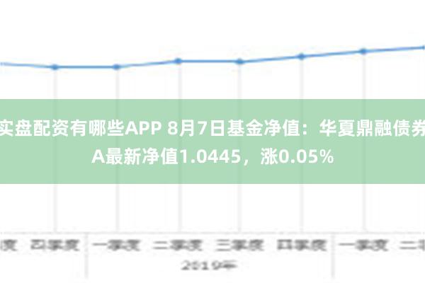 实盘配资有哪些APP 8月7日基金净值：华夏鼎融债券A最新净值1.0445，涨0.05%