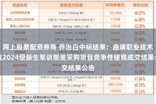 网上股票配资券商 乔治白中标结果：曲靖职业技术学院2024级新生军训服装采购项目竞争性磋商成交结果公告