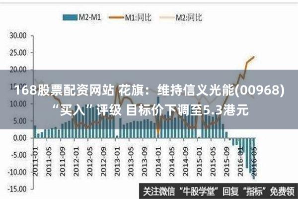 168股票配资网站 花旗：维持信义光能(00968)“买入”评级 目标价下调至5.3港元