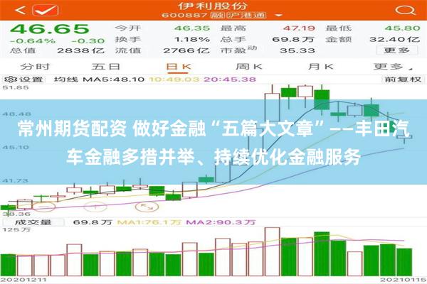 常州期货配资 做好金融“五篇大文章”——丰田汽车金融多措并举、持续优化金融服务