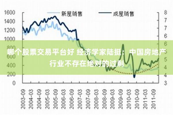 哪个股票交易平台好 经济学家陆挺：中国房地产行业不存在绝对的过剩