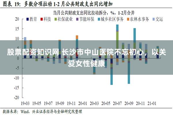 股票配资知识网 长沙市中山医院不忘初心，以关爱女性健康