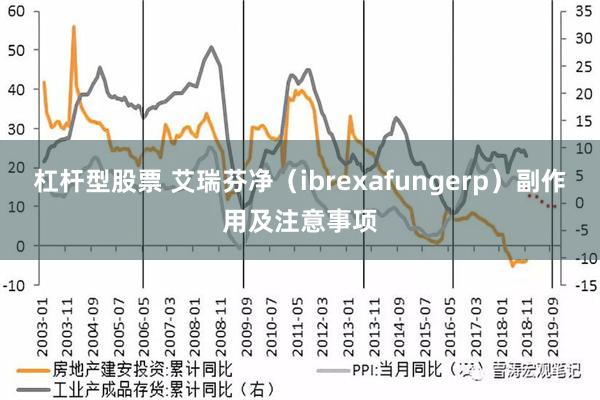 杠杆型股票 艾瑞芬净（ibrexafungerp）副作用及注意事项