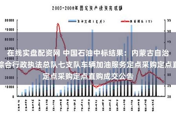 在线实盘配资网 中国石油中标结果：内蒙古自治区交通运输综合行政执法总队七支队车辆加油服务定点采购定点直购成交公告