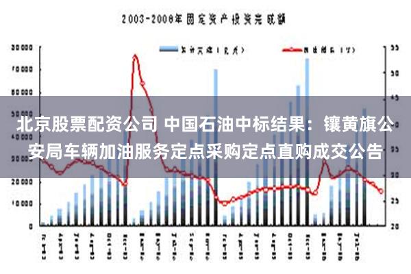 北京股票配资公司 中国石油中标结果：镶黄旗公安局车辆加油服务定点采购定点直购成交公告