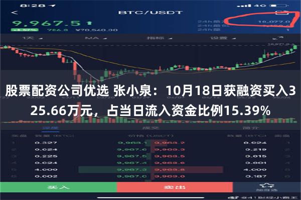 股票配资公司优选 张小泉：10月18日获融资买入325.66万元，占当日流入资金比例15.39%