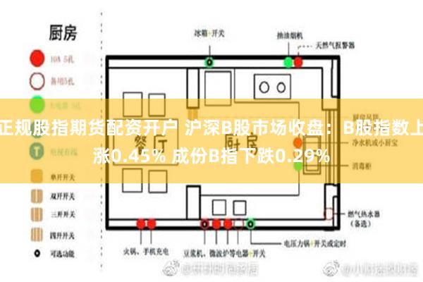 正规股指期货配资开户 沪深B股市场收盘：B股指数上涨0.45% 成份B指下跌0.29%