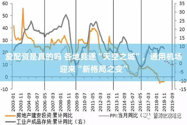 爱配资是真的吗 各地竞逐“天空之城”，通用机场迎来“新格局之变”