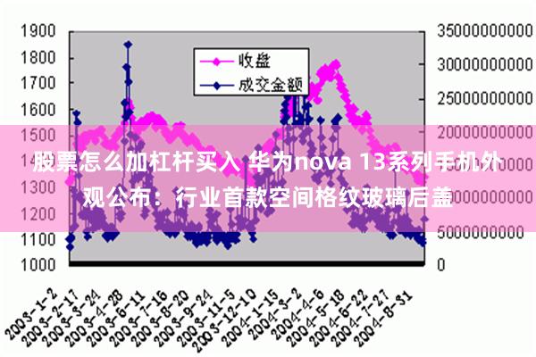 股票怎么加杠杆买入 华为nova 13系列手机外观公布：行业首款空间格纹玻璃后盖