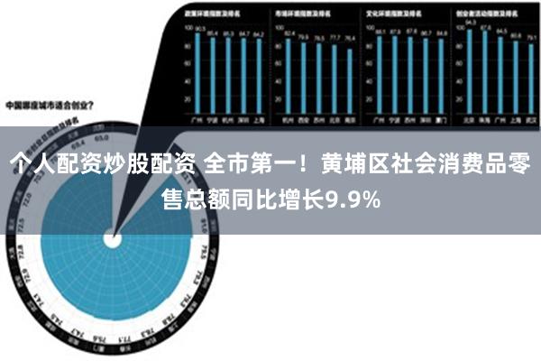 个人配资炒股配资 全市第一！黄埔区社会消费品零售总额同比增长9.9%