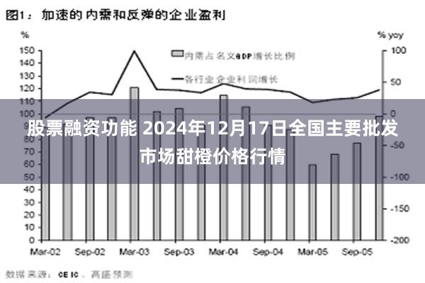 股票融资功能 2024年12月17日全国主要批发市场甜橙价格行情