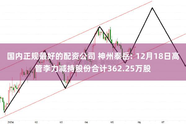 国内正规最好的配资公司 神州泰岳: 12月18日高管李力减持股份合计362.25万股