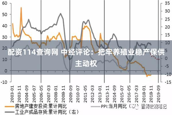 配资114查询网 中经评论：把牢养殖业稳产保供主动权