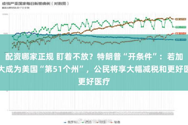 配资哪家正规 盯着不放？特朗普“开条件”：若加拿大成为美国“第51个州”，公民将享大幅减税和更好医疗