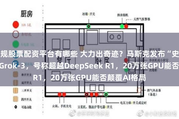 正规股票配资平台有哪些 大力出奇迹？马斯克发布“史上最聪明AI”Grok-3，号称超越DeepSeek R1，20万张GPU能否颠覆AI格局